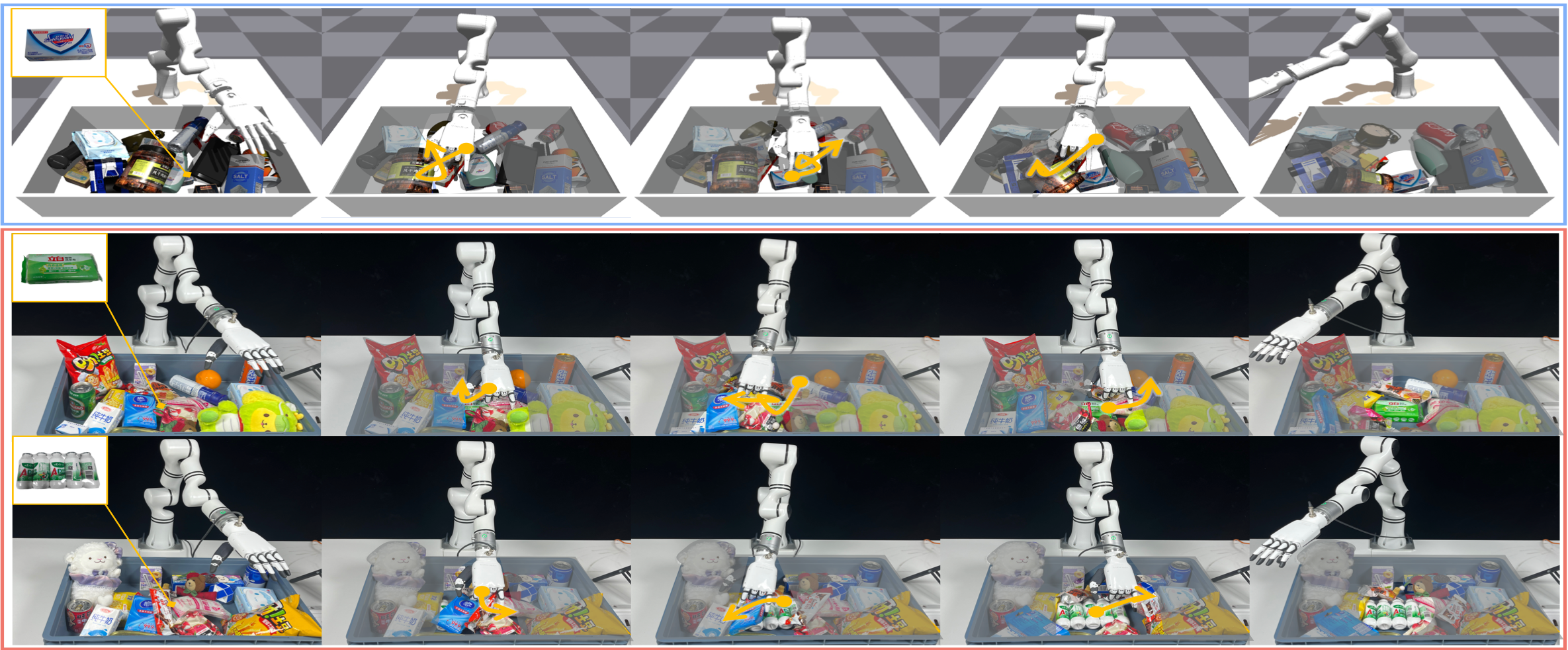 Retrieval Dexterity